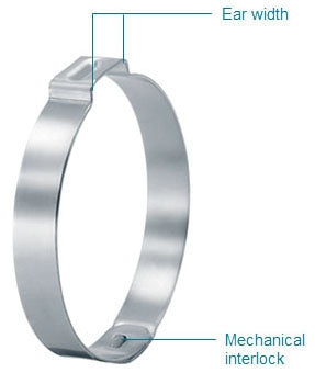 15500020 - 1" STAINLESS OETIKER POLY EAR CLAMP