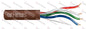 ATC1842 - 18GA 4 WIRE 250FT - SO WIRE