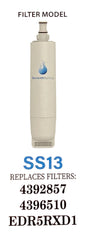 EDR5RXD1 - WATER FILTER