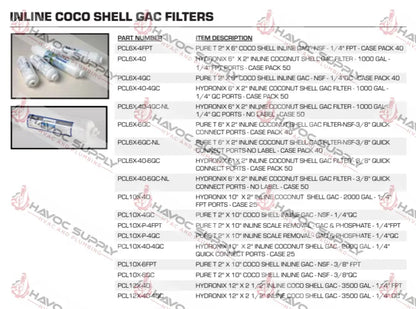 PCL6X4FPTB - WATER FILTER 6’’ 1/4 WATER FILTERS